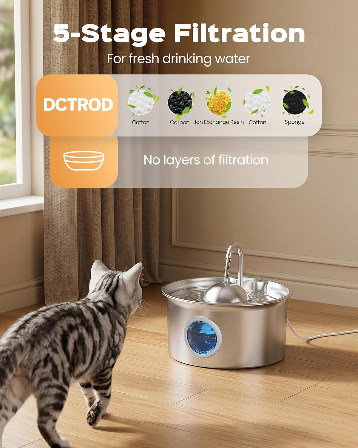 Pet Water Fountain Stainless Steel: 8 Filters + 8 Sponges Cat Fountains - Image 4