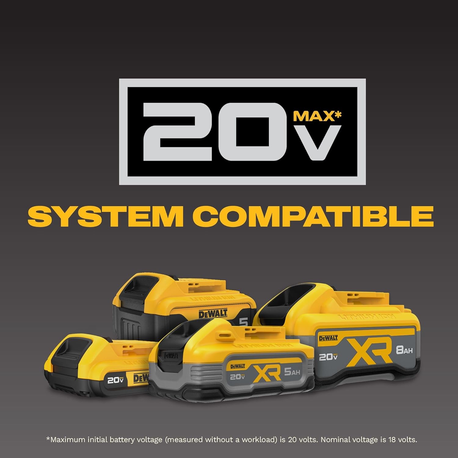 DEWALT Tools 5 Tool Power Tool Combo Kit, Cordless Drill Impact Driver Saw Oscillating Multi-tool Set with 20V MAX Battery and Charger (DCK551D1M1) - Image 3