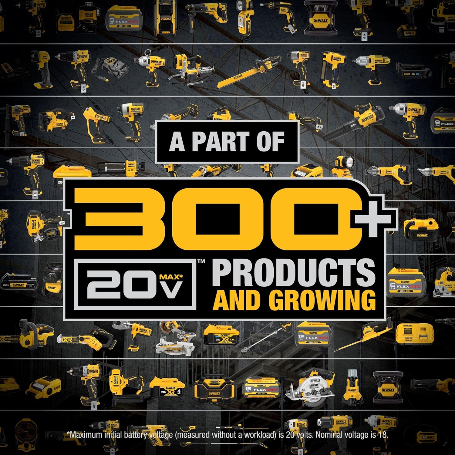 DEWALT Tools 5 Tool Power Tool Combo Kit, Cordless Drill Impact Driver Saw Oscillating Multi-tool Set with 20V MAX Battery and Charger (DCK551D1M1) - Image 4