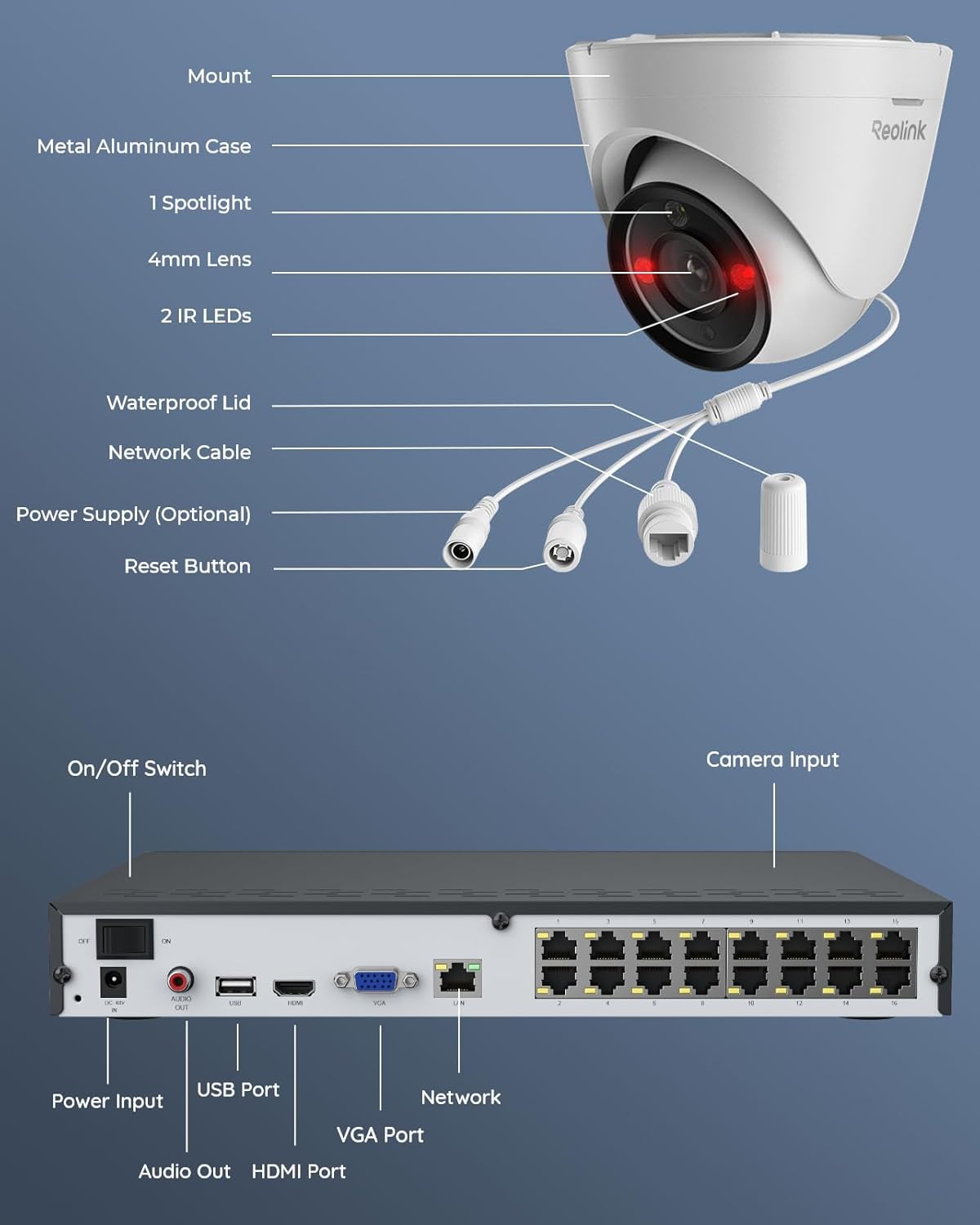REOLINK 16CH 12MP PoE Security Camera System with 4TB HDD RLK16-1200D8-A - Image 7
