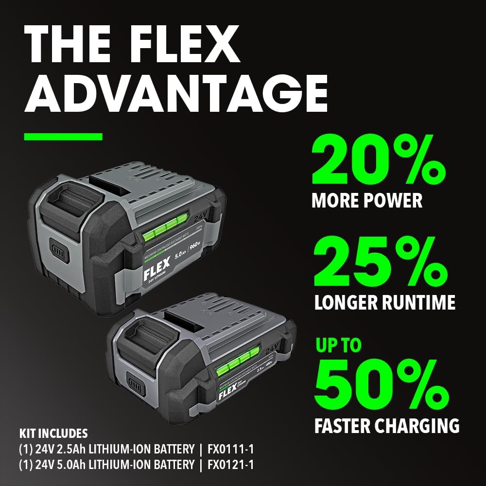 FLEX 24V Brushless Cordless 6-Tool Combo Kit: Hammer Drill, Hex Impact Driver, Circular Saw, Multi-Tool, Reciprocating Saw, Work Light with 2.5Ah, 5.0Ah Lithium Batteries and 160W Charger - FXM601-2B - Image 2