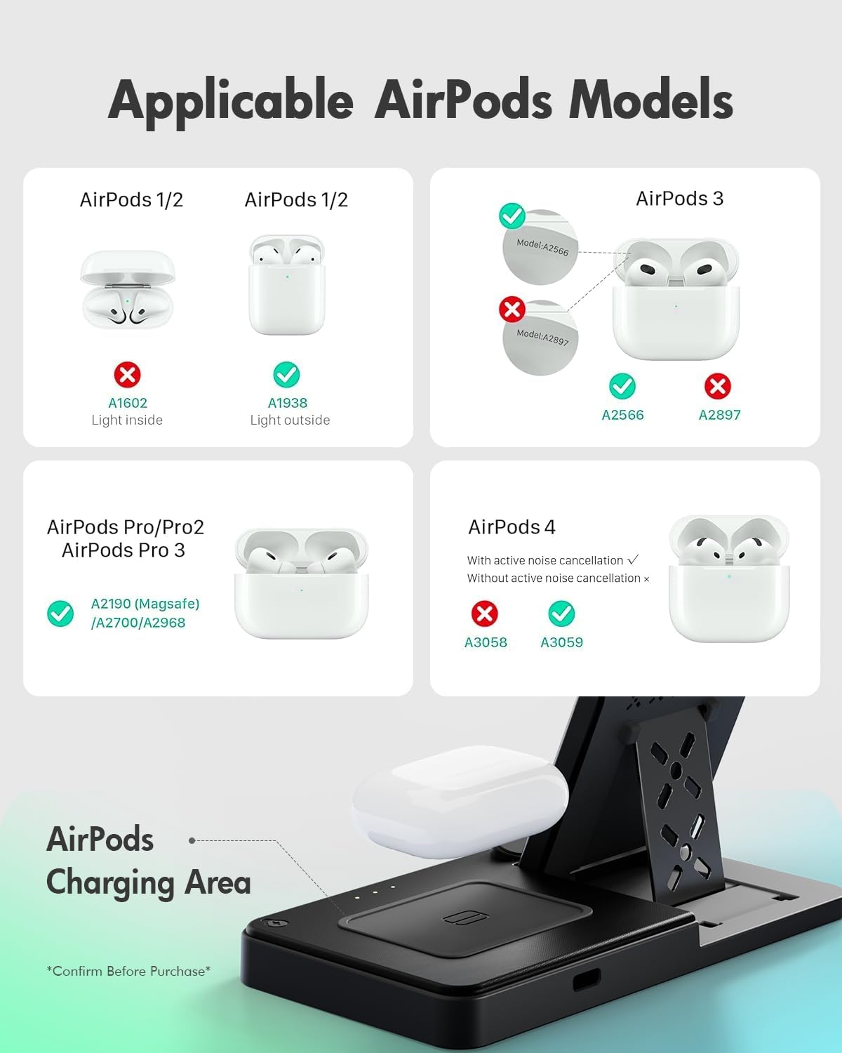GETPALS Wireless Charger iPhone Charging Station for Apple Multiple Devices - Image 4
