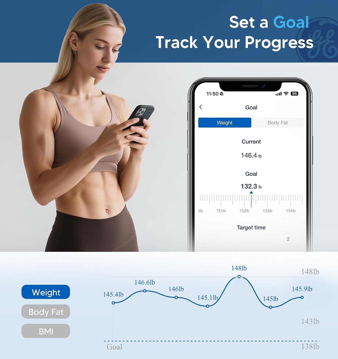 GE Smart Scale for Body Weight, BMI, Body Fat, Muscle Mass, Large Display - Image 5