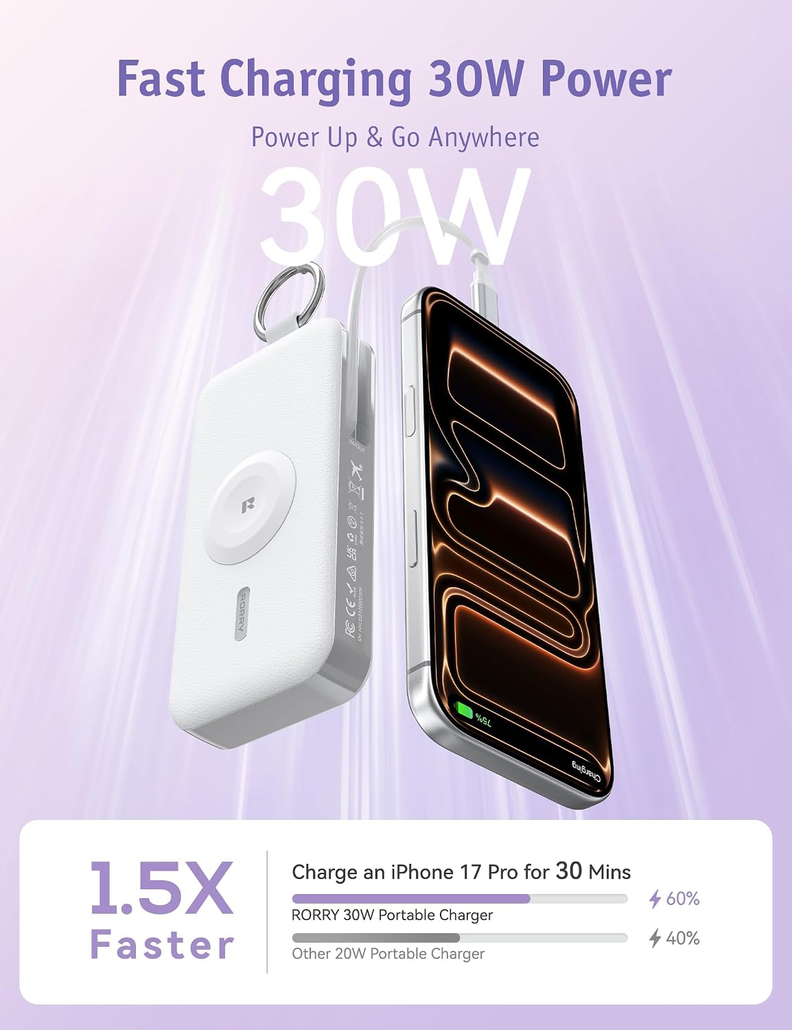 RORRY CharmGo Portable Charger 3 in 1 iPhone Power Bank for Apple 12000mAh - Image 5