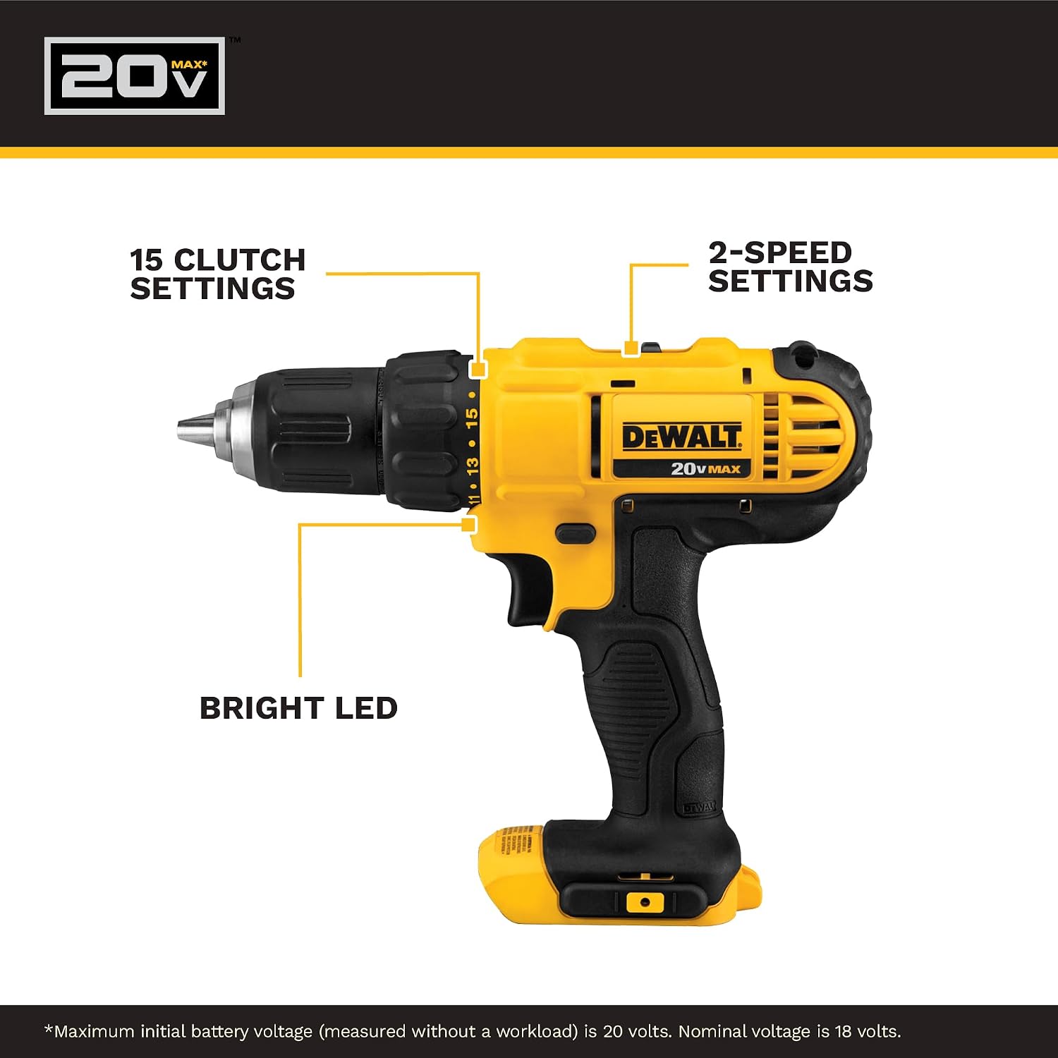 DEWALT 20V Max Cordless Drill Driver Set, 2 Speed, High Performance Motor, Includes 2 XR 1.3Ah Li-Ion Batteries, Charger and Contractor Bag (DCD771C2) - Image 3