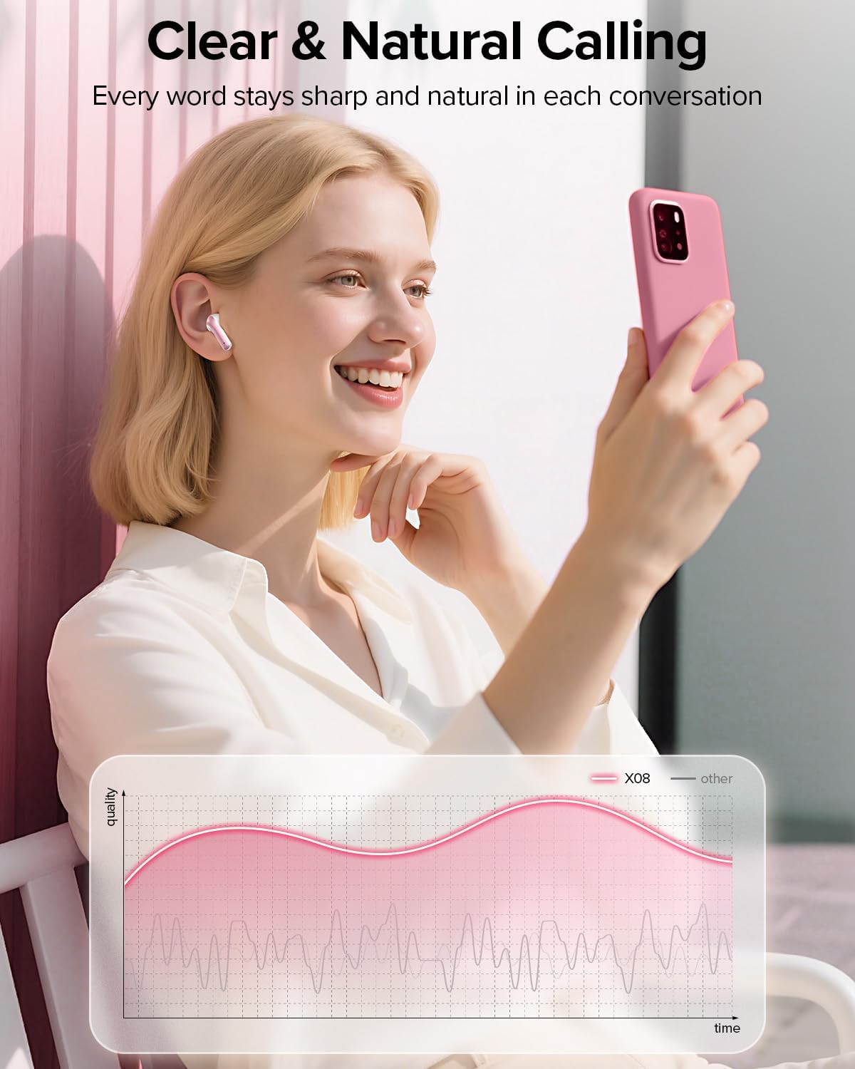 TAGRY Bluetooth Headphones True Wireless Earbuds 60H Playback LED Power Display Earphones with Wireless Charging Case IPX5 Waterproof in-Ear Ear buds with Mic for TV Smart Phone Laptop Computer Sports - Image 5