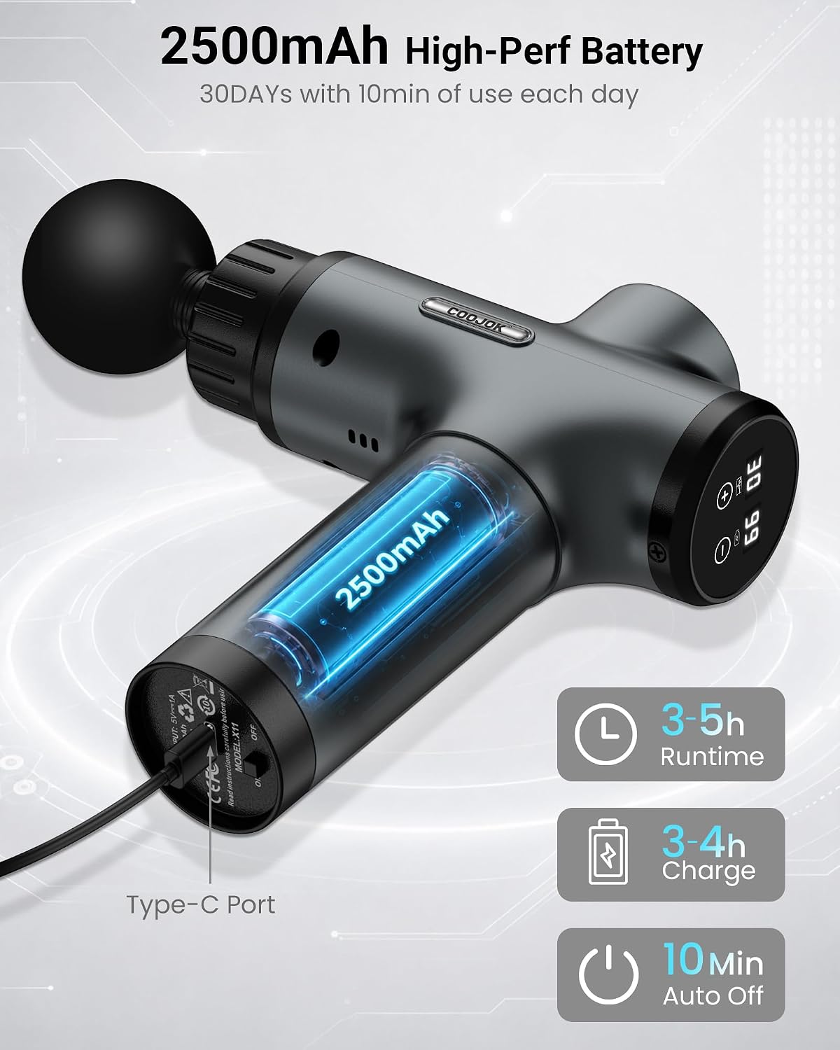 Massage Gun, Deep Tissue Percussion Massager 30 Speeds for Pain Relief - Image 4