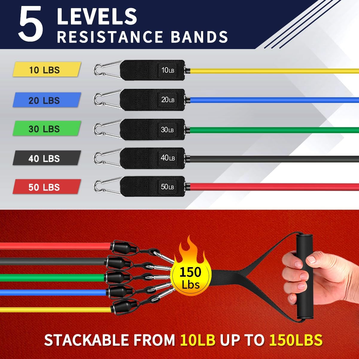 WHATAFIT Resistance Bands with Handles, 5-Level Exercise Bands for Workout - Image 4