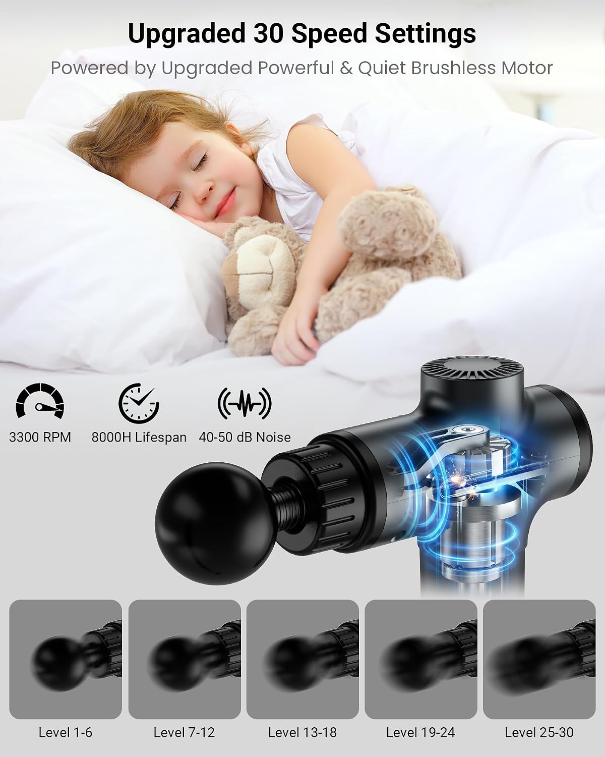 Massage Gun, Deep Tissue Percussion Massager 30 Speeds for Pain Relief - Image 3