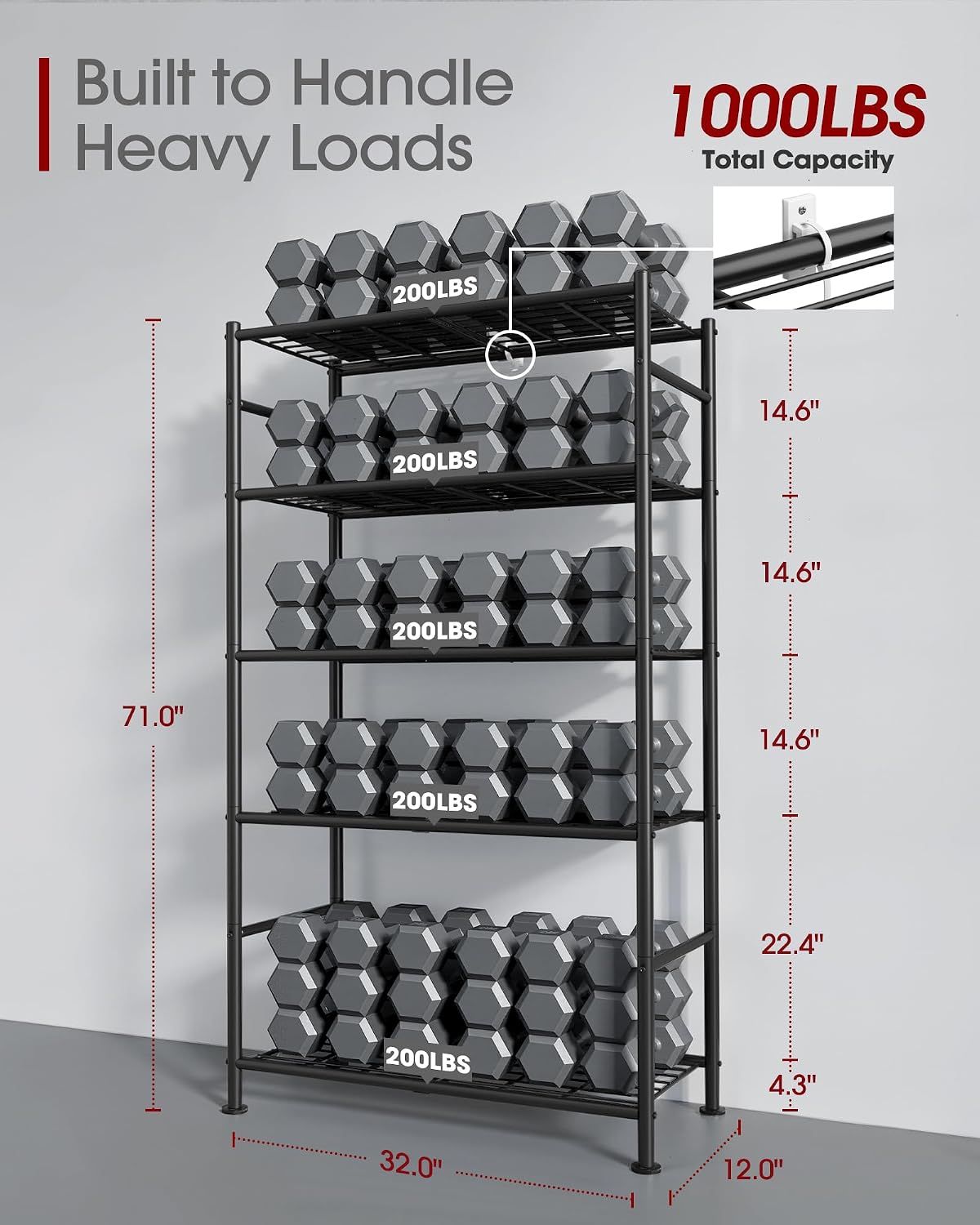 Sakugi Storage Shelves - 5 Tier Shelf Organizer, Heavy Duty Garage Shelving Unit with Leveling Feet, Stable Metal Shelves Organizer for Pantry, Kitchen and Closet, 33.0" W x 12.6" D x 72.0" H, Black - Image 3