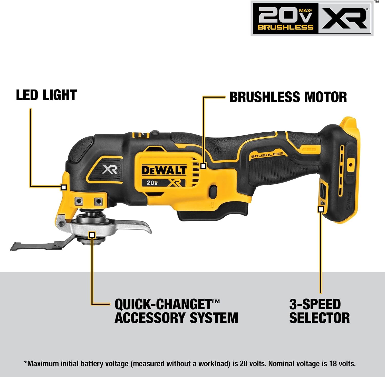 DEWALT 20V MAX 7-Tool Combo Kit, Includes Cordless Drill, Impact Driver, Reciprocating Saw, Circular Saw, Oscillating Tool, Random Orbital Sander, Jigsaw, 5Ah Battery and Charger (DCK751P1) - Image 6