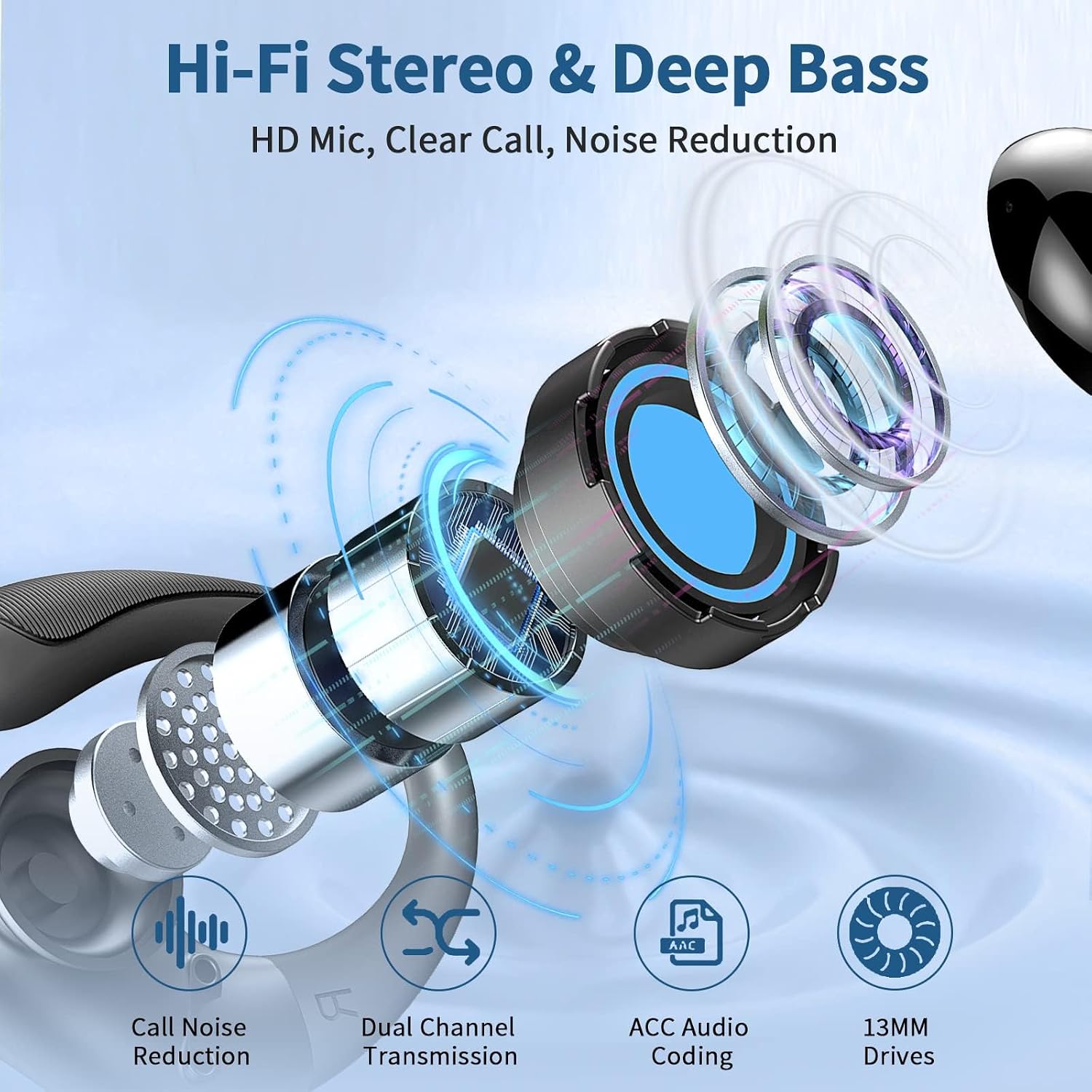 Wireless Earbuds, 2026 Bluetooth 5.4 Headphones Sport, 60Hrs HiFi Stereo Deep Bass Over-Ear buds with ENC Noise Cancelling Mic, IP7 Waterproof & LED Display Earphones with Earhooks for Workout/Running - Image 3