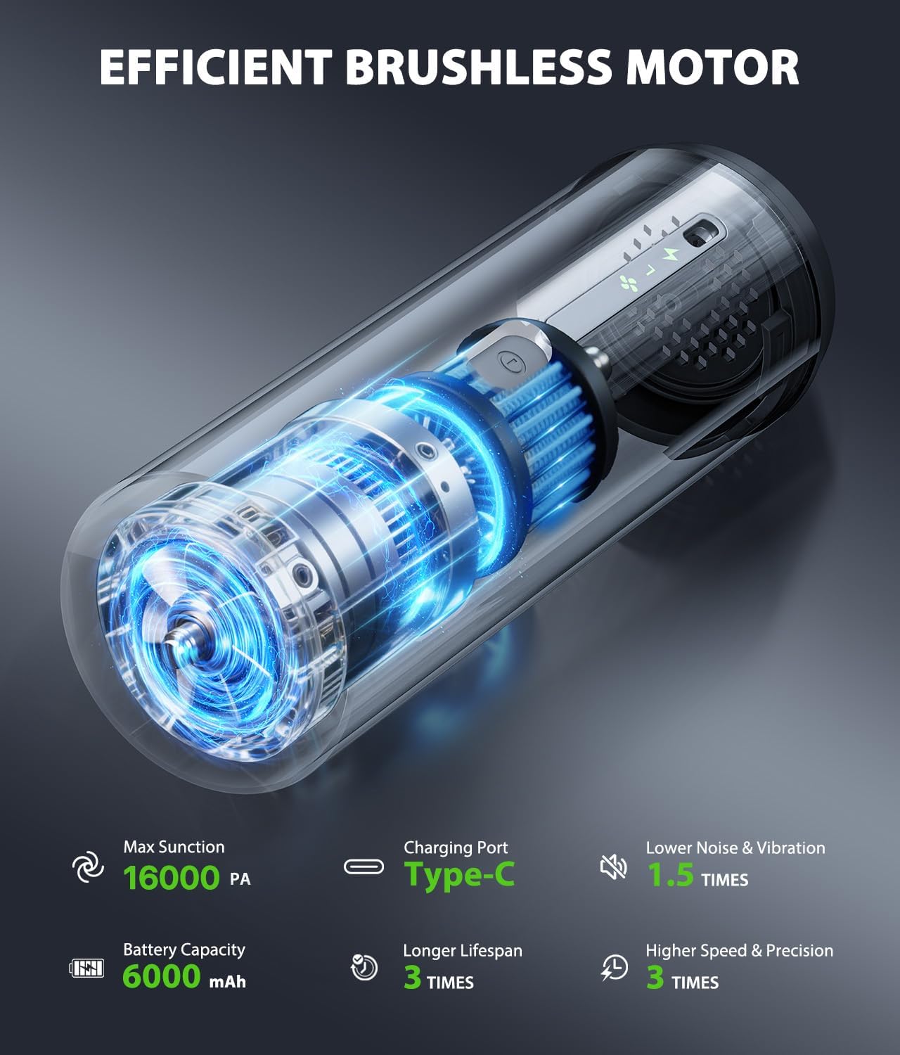 Car Vacuum Portable Cordless Handheld Vacuum Cleaner 4-in-1 Mini Cordless Vacuum with 2 Suction Modes and 16800pa Suction Power Blowing & Inflating 2 Modes Handheld Vacuum for Car, Desk, Keyboards - Image 4