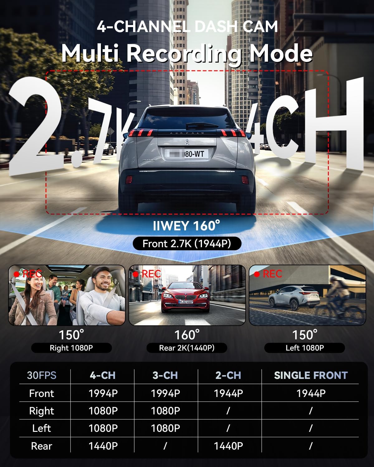 IIWEY 4 Channel Dash Cam 360° View, STARVIS 2 Front 2.7K Rear 2K Inside 1080P x2, 8IR LEDs Night Vision 3.0, PlateTag AI for Plate Clarity, 5GHz WiFi GPS, Voice Control, 24/7 Parking Mode, 128GB Card - Image 2