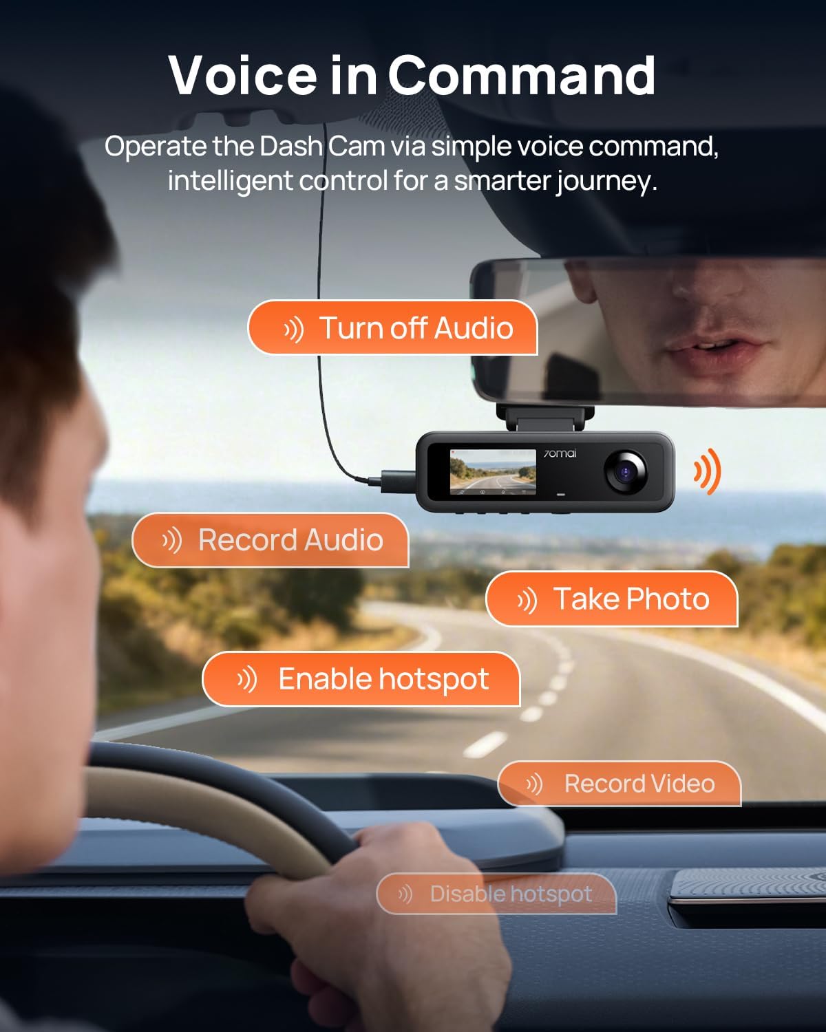 70mai 4K Dash Cam Front and Rear Inside, 3 Channel Car Dash Camera for Cars, Dashcam with GPS, Wi-Fi 6, Voice Control, Parking Monitor, Night Vision, Loop Recording, 64GB SD Card Included (T800E) - Image 8
