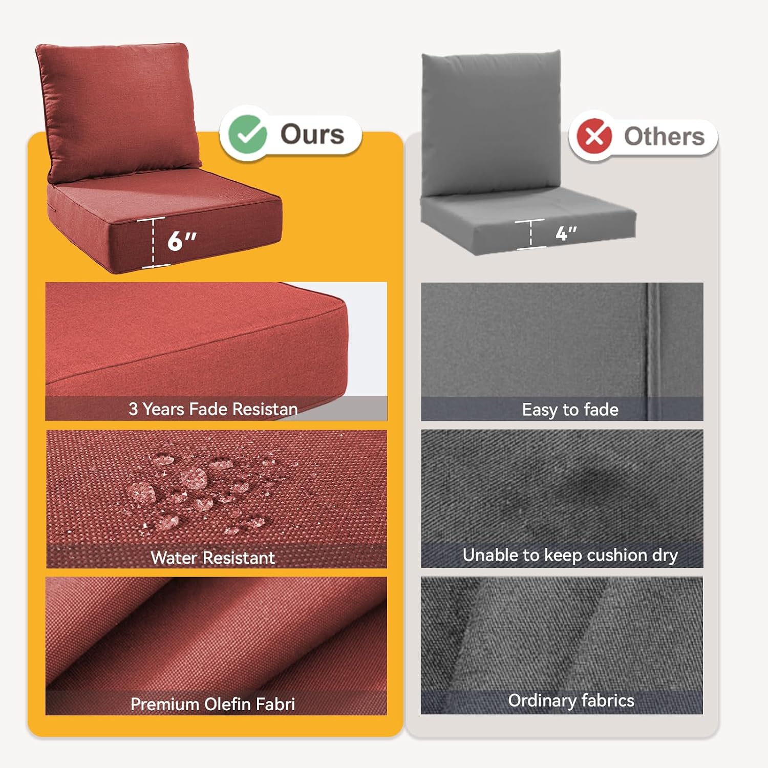 6" Thick Outdoor Chair Cushions - 22"* 24" Patio Furniture Cushions with Water Resistant & Removable Cover, 28D High Density Sponge Patio Cushion for Outdoor Furniture Couch Chair Red - Image 8