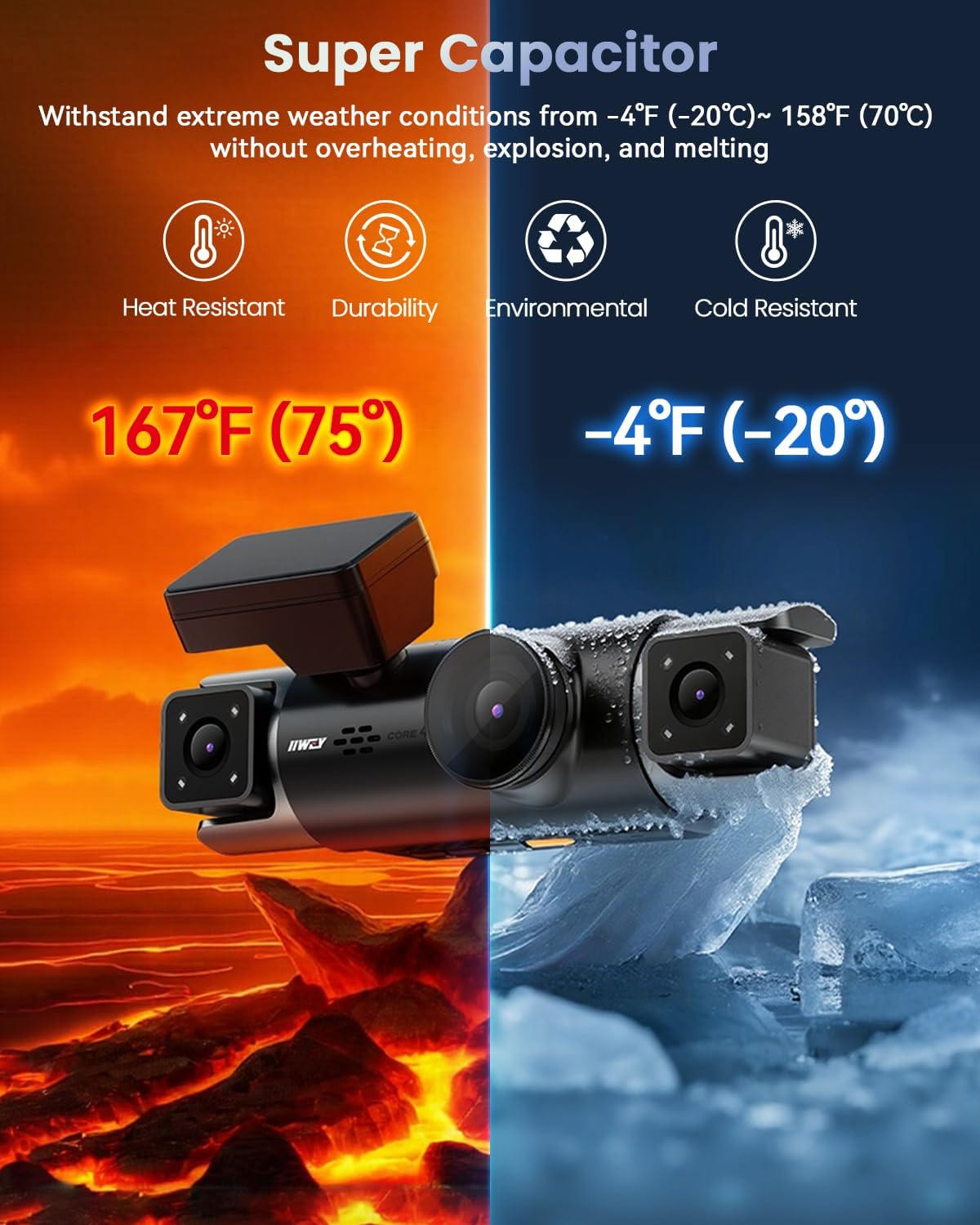 IIWEY 4 Channel Dash Cam 360° View, STARVIS 2 Front 2.7K Rear 2K Inside 1080P x2, 8IR LEDs Night Vision 3.0, PlateTag AI for Plate Clarity, 5GHz WiFi GPS, Voice Control, 24/7 Parking Mode, 128GB Card - Image 8