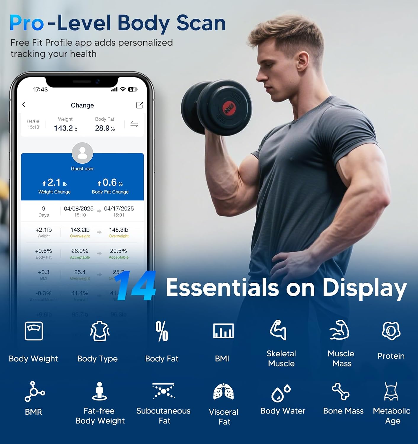 GE Smart Scale for Body Weight, BMI, Body Fat, Muscle Mass, Large Display - Image 3