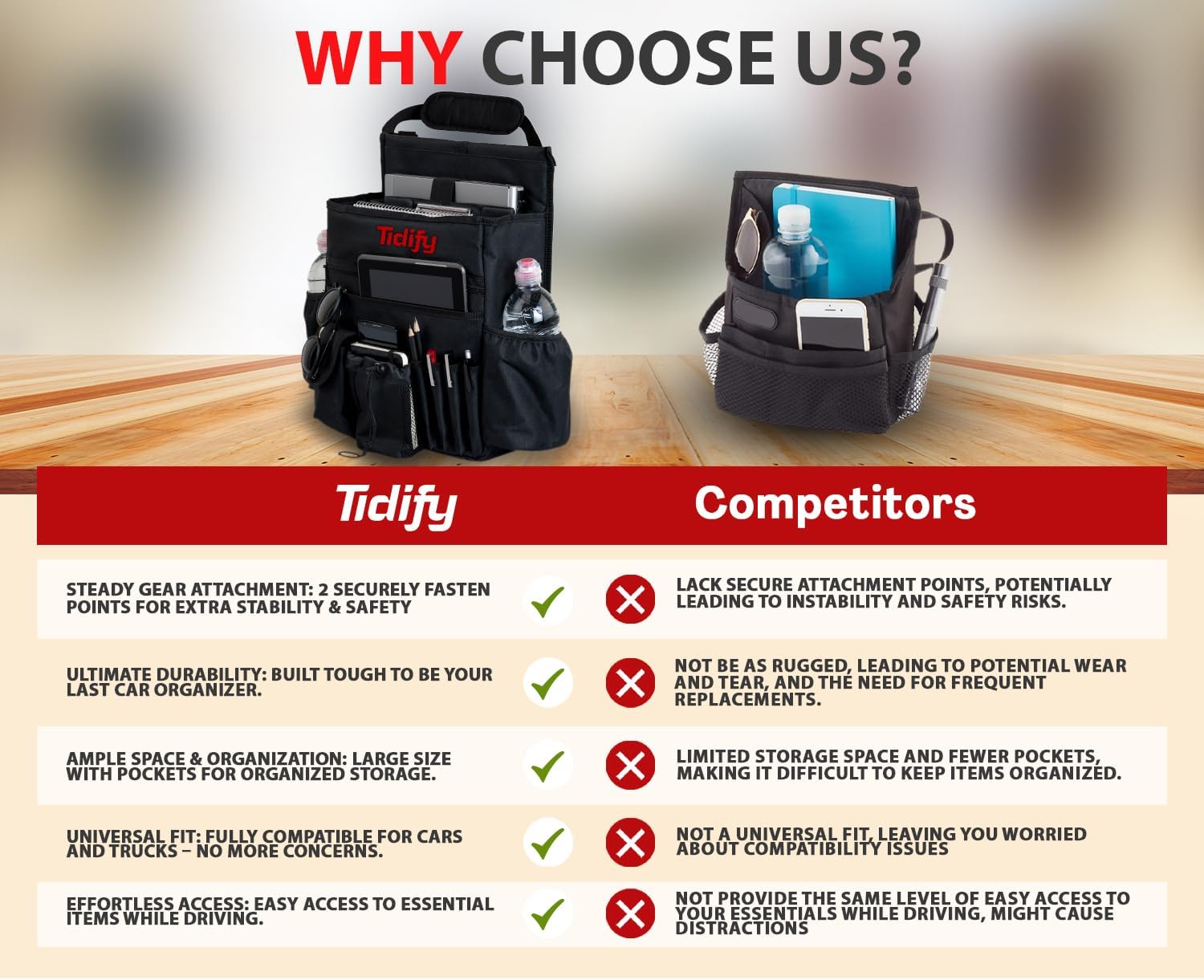 Tidify Back Seat Car Organizer with Dedicated Tablet and Laptop Storage Stabilizing Side Straps Soft Adjustable Shoulder Strap and Hardened Buckles Your Office Away from Office - Image 6