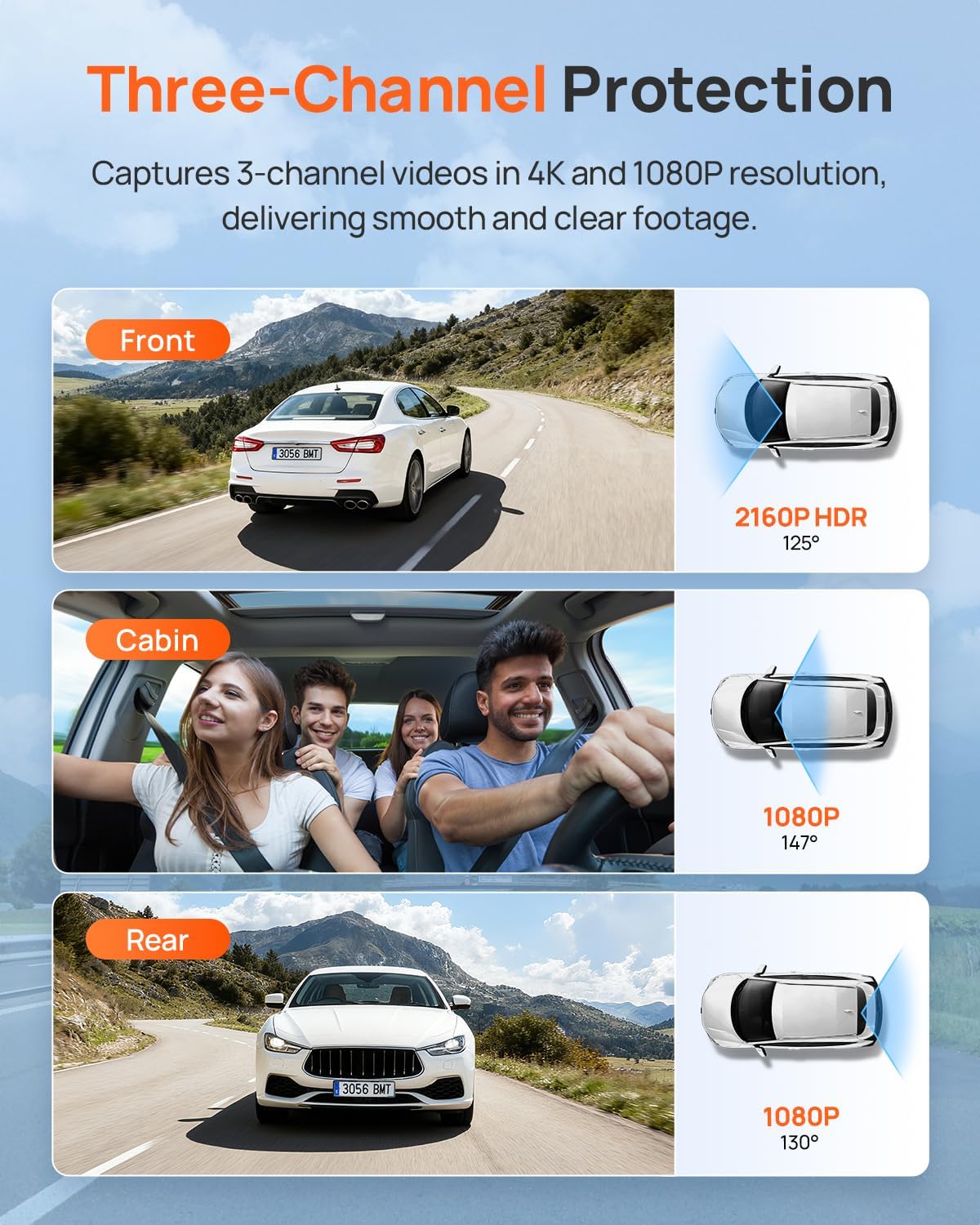 70mai 4K Dash Cam Front and Rear Inside, 3 Channel Car Dash Camera for Cars, Dashcam with GPS, Wi-Fi 6, Voice Control, Parking Monitor, Night Vision, Loop Recording, 64GB SD Card Included (T800E) - Image 2