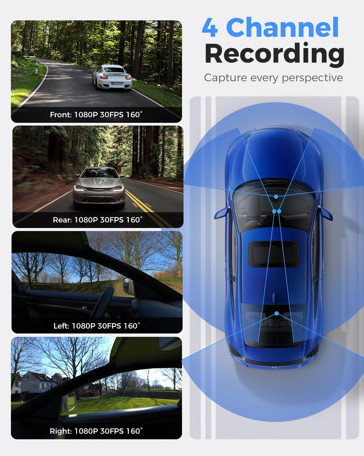 360 View 4 Channel Dash Cam Front and Rear Left Right Inside Camera for Cars, GPS and 5G Band WiFi, Night Vision, 160 Wide Angle, WDR, 24H Parking Mode, Supercapacitor, Included 128GB Card - Image 2