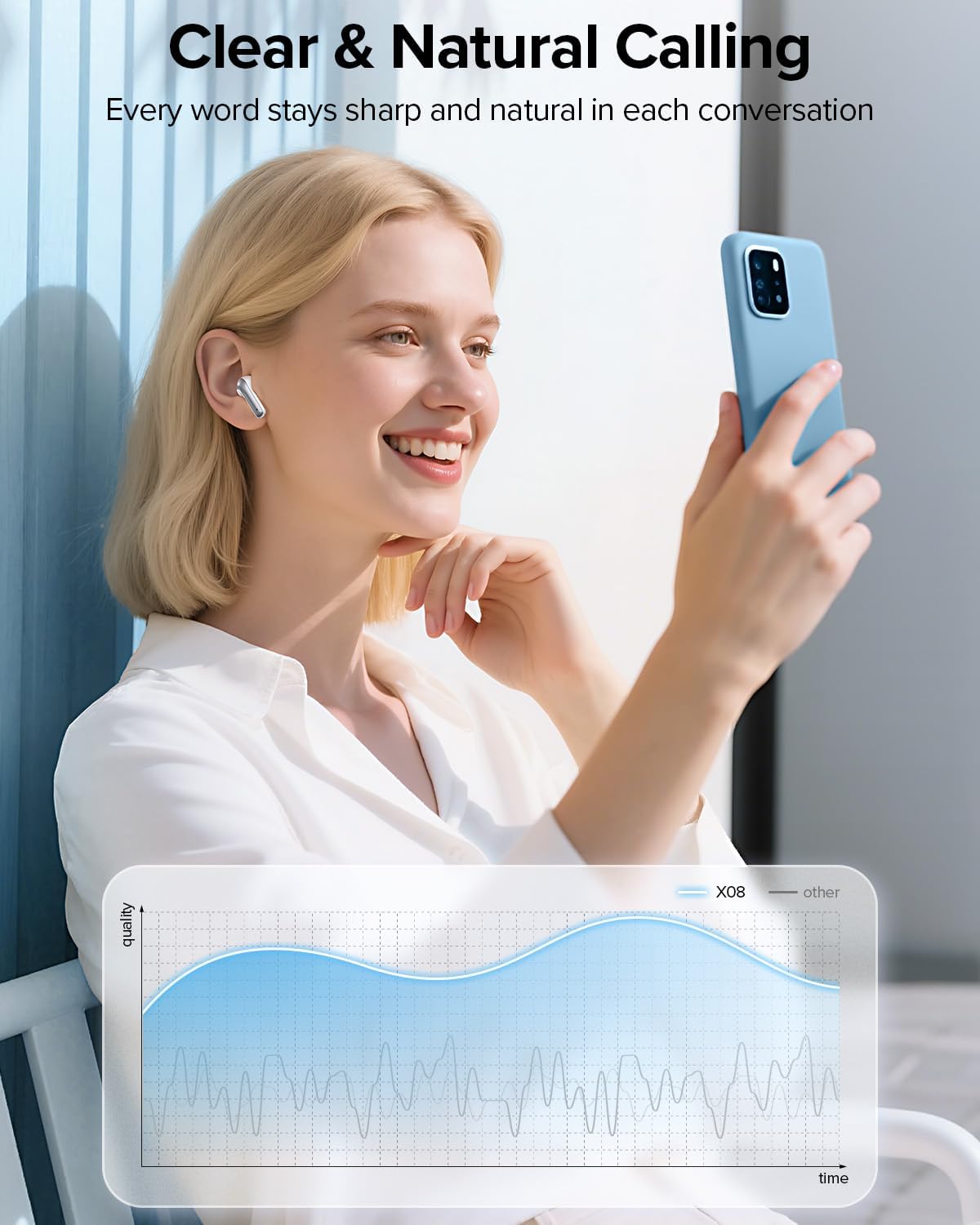 TAGRY Bluetooth Headphones True Wireless Earbuds 60H Playback LED Power Display Earphones with Wireless Charging Case IPX5 Waterproof in-Ear Ear buds with Mic for TV Smart Phone Laptop Computer Sports - Image 7