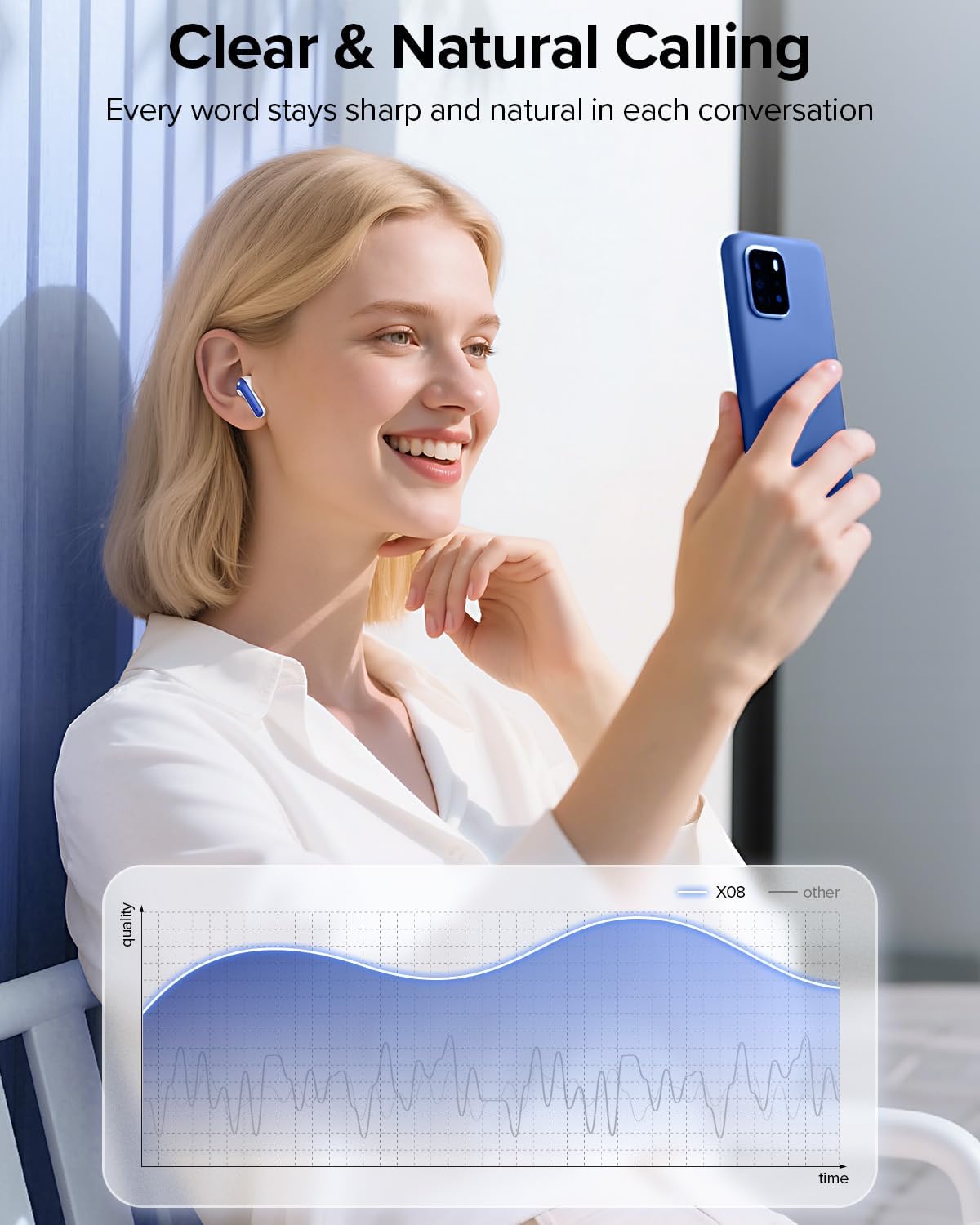 TAGRY Bluetooth Headphones True Wireless Earbuds 60H Playback LED Power Display Earphones with Wireless Charging Case IPX5 Waterproof in-Ear Ear buds with Mic for TV Smart Phone Laptop Computer Sports - Image 7