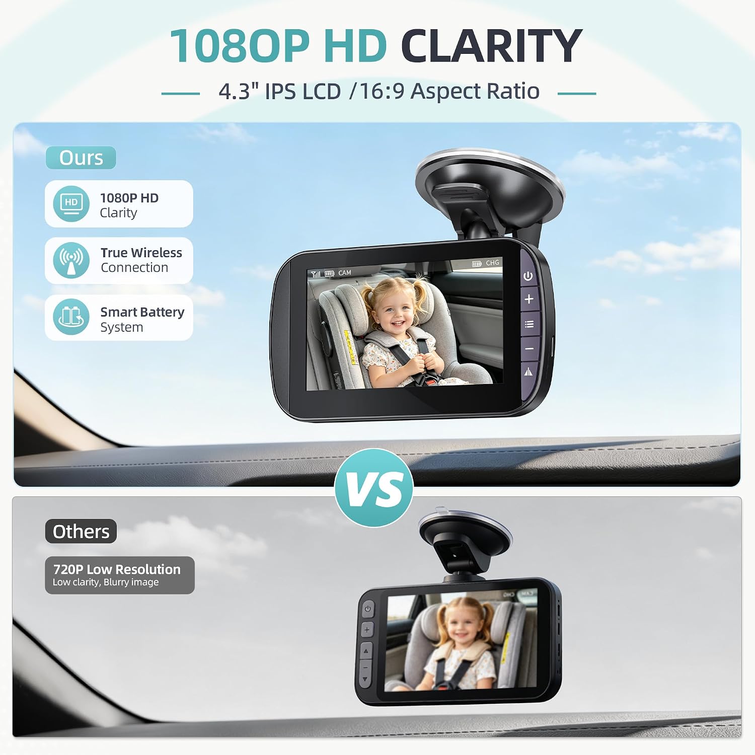 Wireless Baby Car Camera Monitor – USB & Battery Powered Plug and Play - Image 4