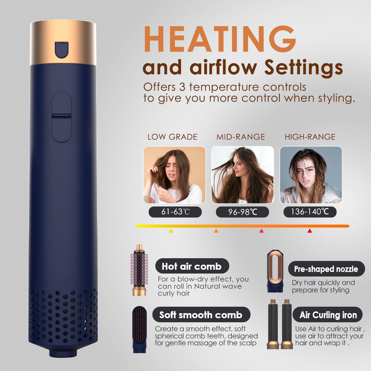 Hair Dryer Brush 5 in 1, Negative Ion Blow Dryer Brush Set- 110,000 RPM High - Speed Hot Air Brush Air Styler Curling Wrap Air Curler,Curling Iron Hair Styling Tools for Straight Curl Drying Smoothing - Image 3
