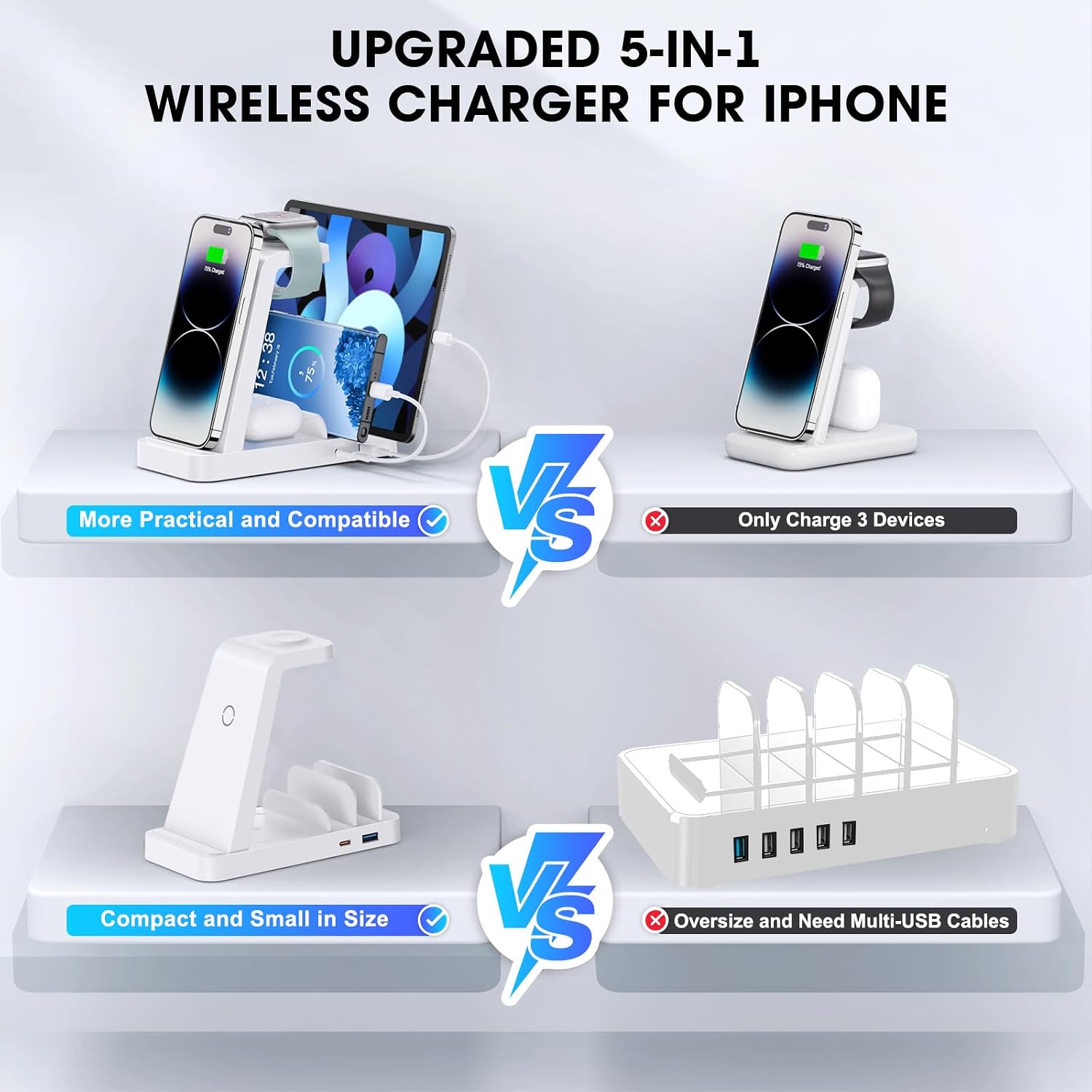 GAUOLN Wireless Charger for iPhone - 5 in 1 Charging Station for Multiple Devices Apple: Fast Wireless Charging Stand Dock for iPhone 17 16e 16 15 14 13 12 Pro Max Apple Watch Airpods(White) - Image 2
