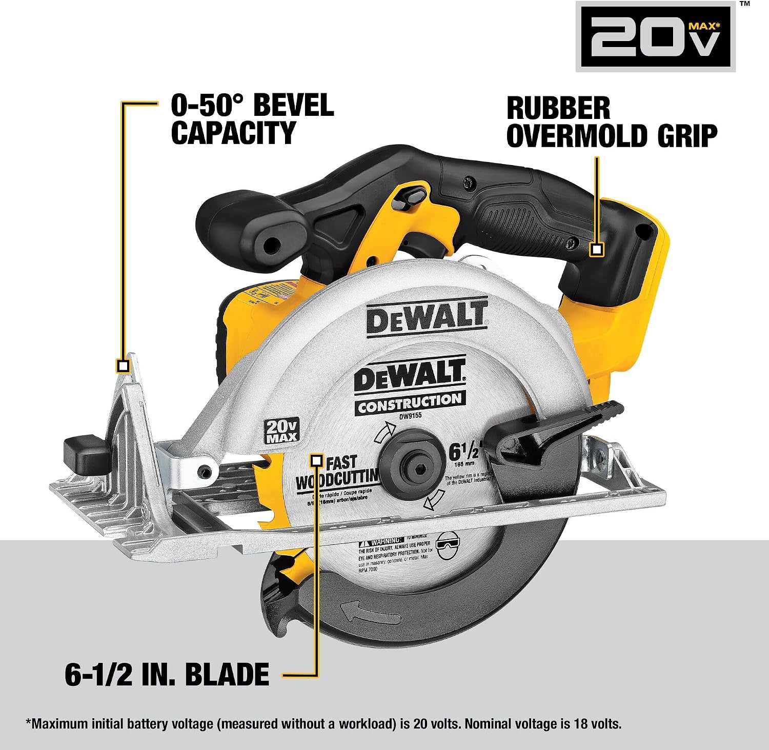 DEWALT 20V MAX 7-Tool Combo Kit, Includes Cordless Drill, Impact Driver, Reciprocating Saw, Circular Saw, Oscillating Tool, Random Orbital Sander, Jigsaw, 5Ah Battery and Charger (DCK751P1) - Image 8