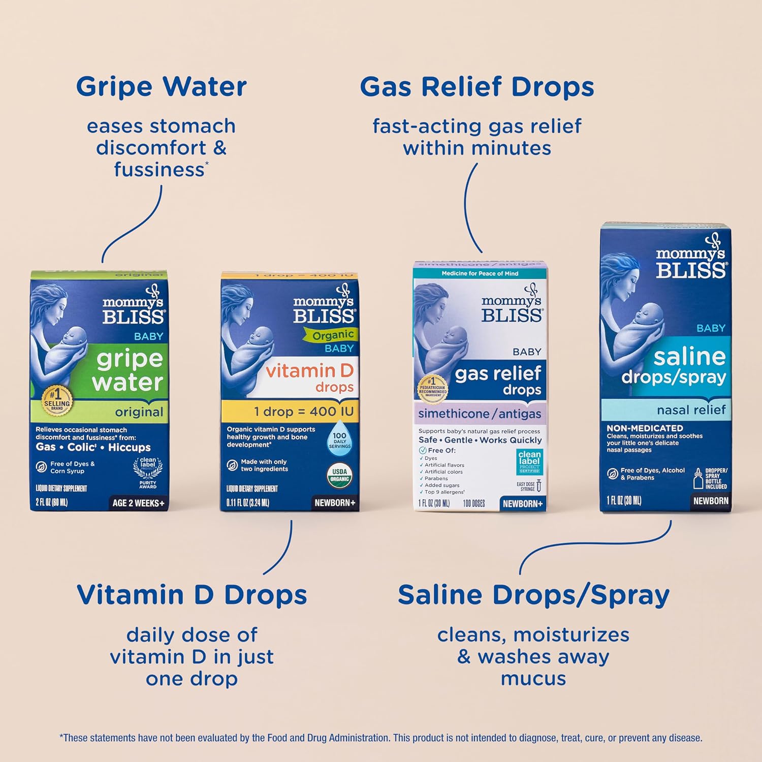 Mommy's Bliss 4-Piece Newborn and Baby Essentials Kit - with Gripe Water, Gas Relief Drops, Vitamin D 400IU, and Saline Drops/Spray - The Perfect Baby Gift. - Image 3