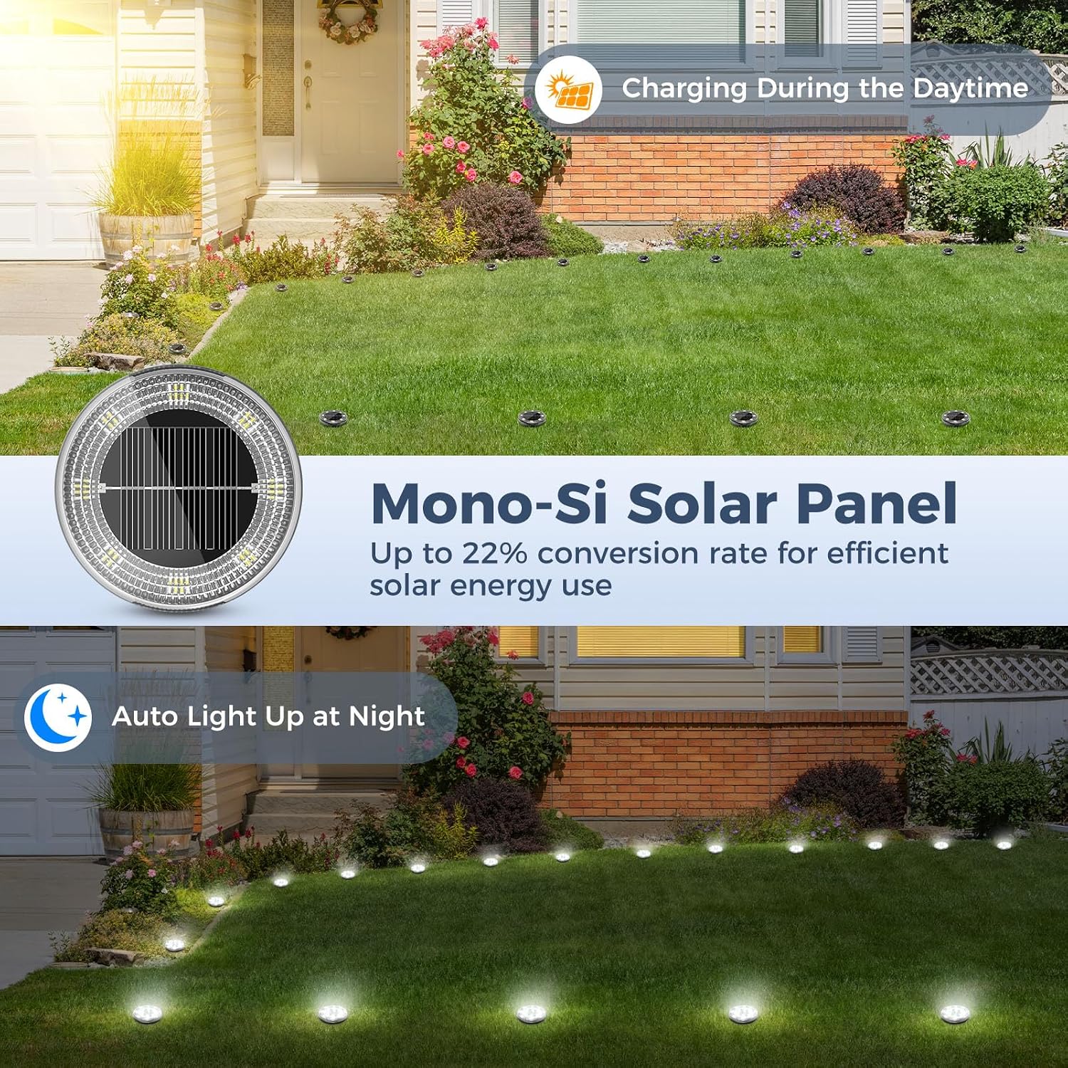 Peasur Mini Solar Ground Lights, 30 Pack Flat Solar Disc Lights Outdoor Waterproof, 2.3 Inch Small Solar Garden Lights Landscape Lighting for Outside Pathway Garden Yard Lawn Walkway,Cool White - Image 3