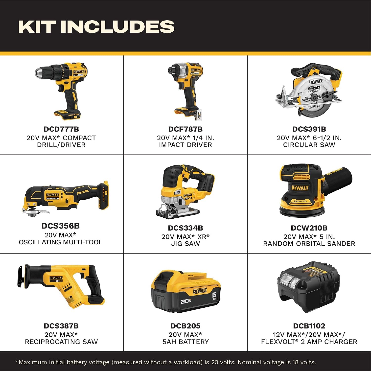 DEWALT 20V MAX 7-Tool Combo Kit, Includes Cordless Drill, Impact Driver, Reciprocating Saw, Circular Saw, Oscillating Tool, Random Orbital Sander, Jigsaw, 5Ah Battery and Charger (DCK751P1) - Image 2
