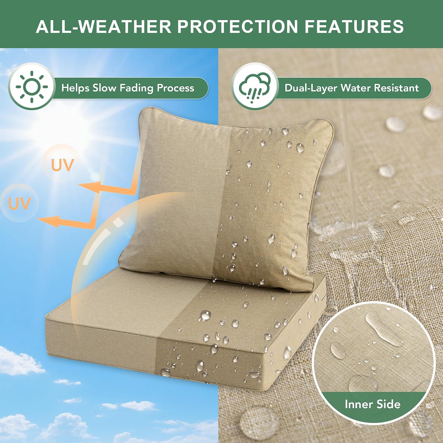 Summsun Outdoor Chair Cushions Set of 4, Faux Linen Patio Furniture Cushions, Water Resistant Backrest and Deep Seat Cushion Set with Ties, Removable Cover, Non-Slip Bottom, 24 x 24 Inch, Nature - Image 3