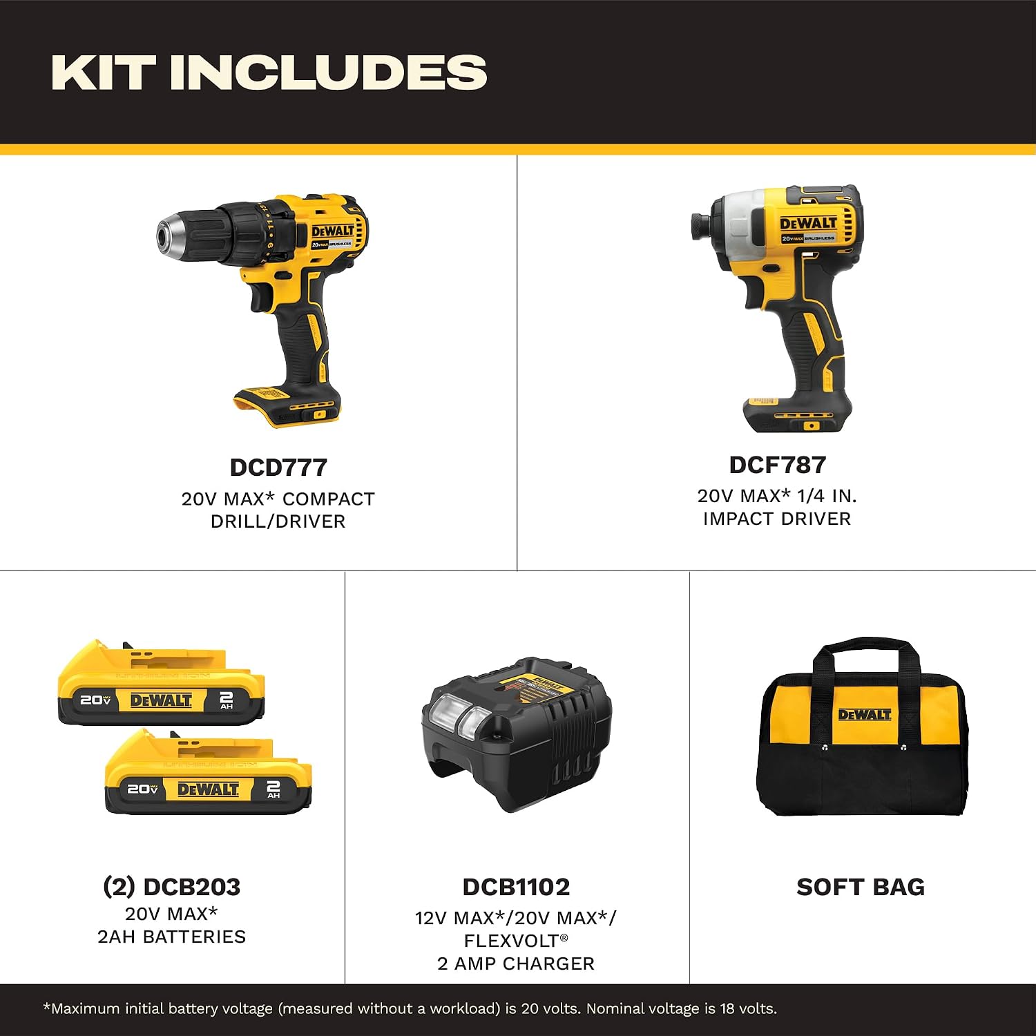 DEWALT 20V MAX Cordless Drill and Impact Driver, Power Drill Brushless 2-Tool Power Tool Combo Kit, Includes 2 Batteries, Charger and Bag (DCK277D2) - Image 2