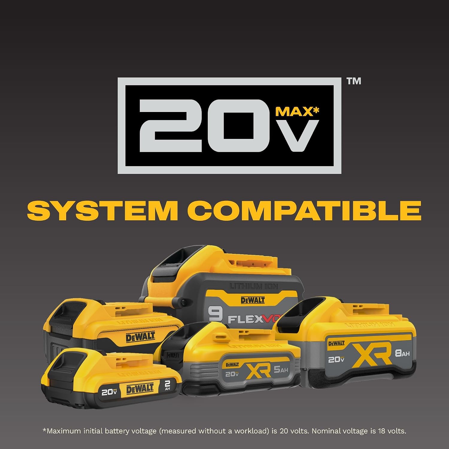 DEWALT 20V MAX Cordless Drill and Impact Driver, Power Drill Brushless 2-Tool Power Tool Combo Kit, Includes 2 Batteries, Charger and Bag (DCK277D2) - Image 11