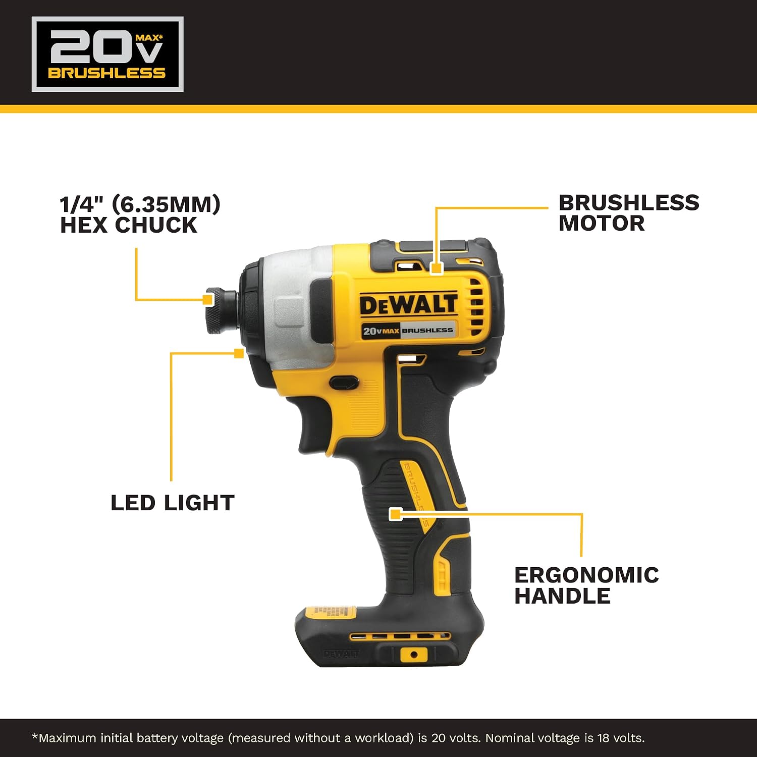 DEWALT 20V MAX Cordless Drill and Impact Driver, Power Drill Brushless 2-Tool Power Tool Combo Kit, Includes 2 Batteries, Charger and Bag (DCK277D2) - Image 4