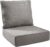 6″ Thick Outdoor Chair Cushions – 22″* 24″ Patio Furniture Cushions with Water Resistant & Removable Cover, 28D High Density Sponge Patio Cushion for Outdoor Furniture Couch Chair Grey